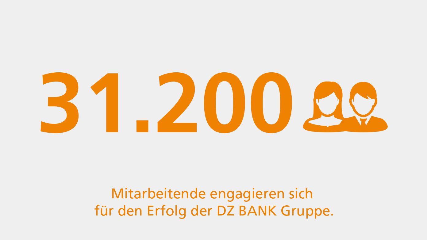 1.200 Mitarbeiter engagieren sich für den Erfolg der DZ BANK Gruppe.